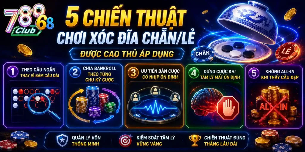 Cách chơi xóc đĩa chẵn/lẻ | 5 chiến thuật làm chủ phiên chơi 5 chiến thuật trong cách chơi xóc đĩa chẵn/lẻ cực hay