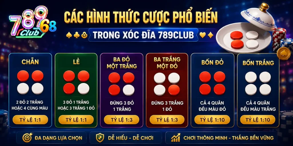 Các hình thức cược phổ biến trong xóc đĩa 789Club