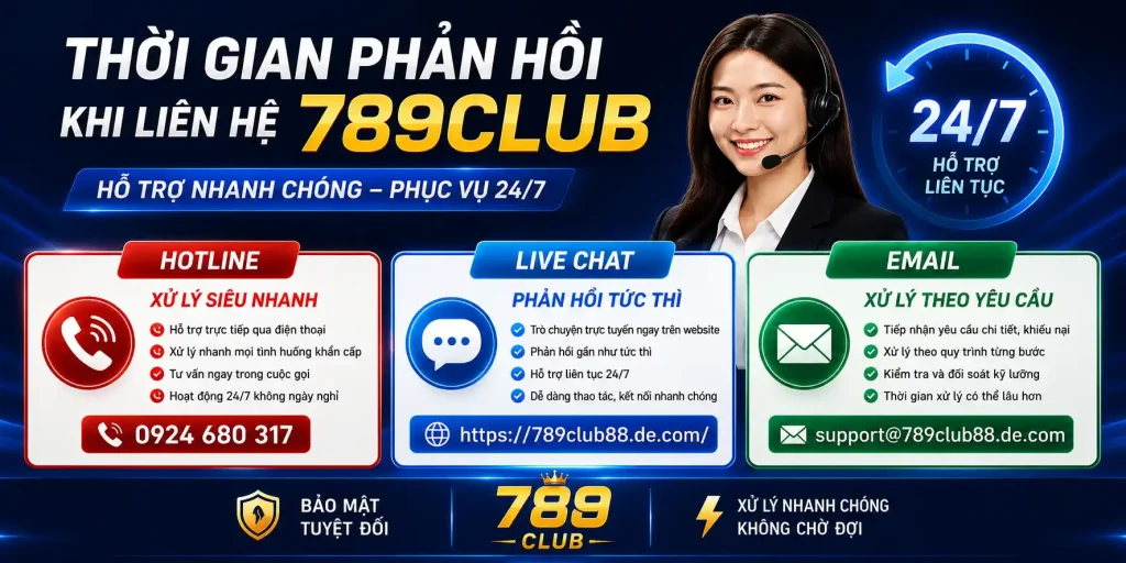 Những kênh liên hệ 789CLUB 24/7