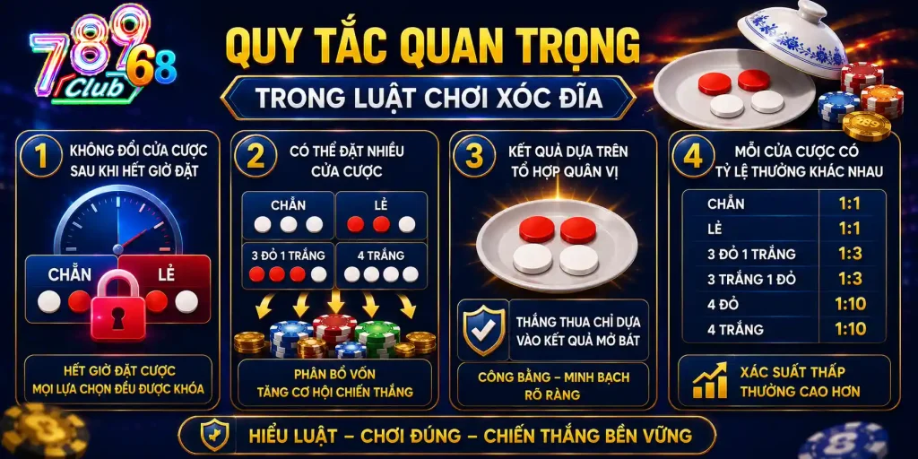 Những quy tắc quan trọng trong luật chơi xóc đĩa