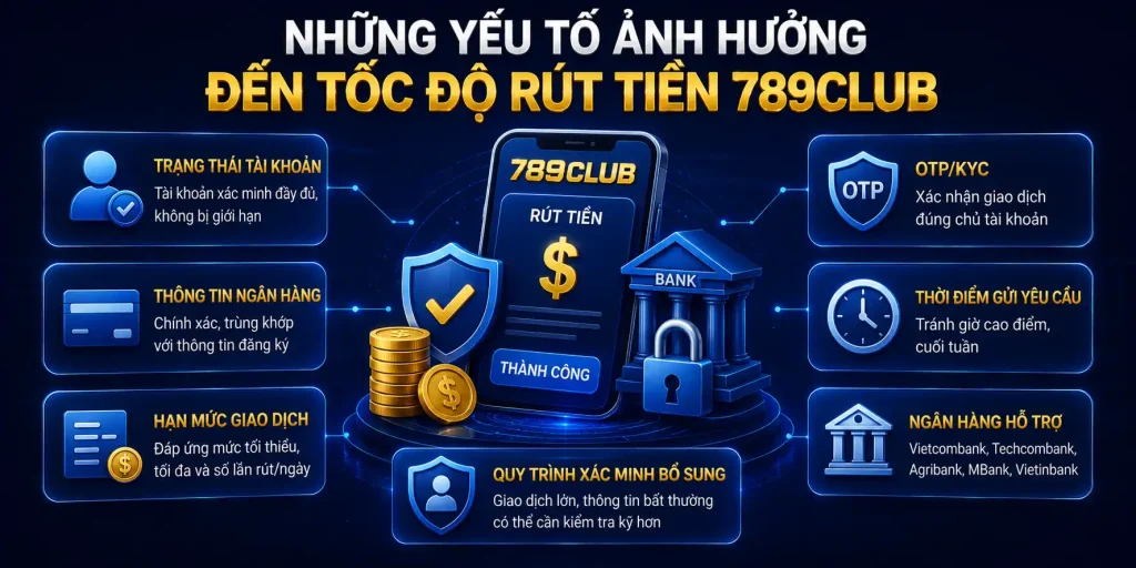 Những yếu tố ảnh hưởng đến tốc độ rút tiền 789CLUB