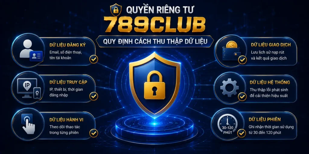 Quyền riêng tư 789CLUB quy định cách thu thập dữ liệu