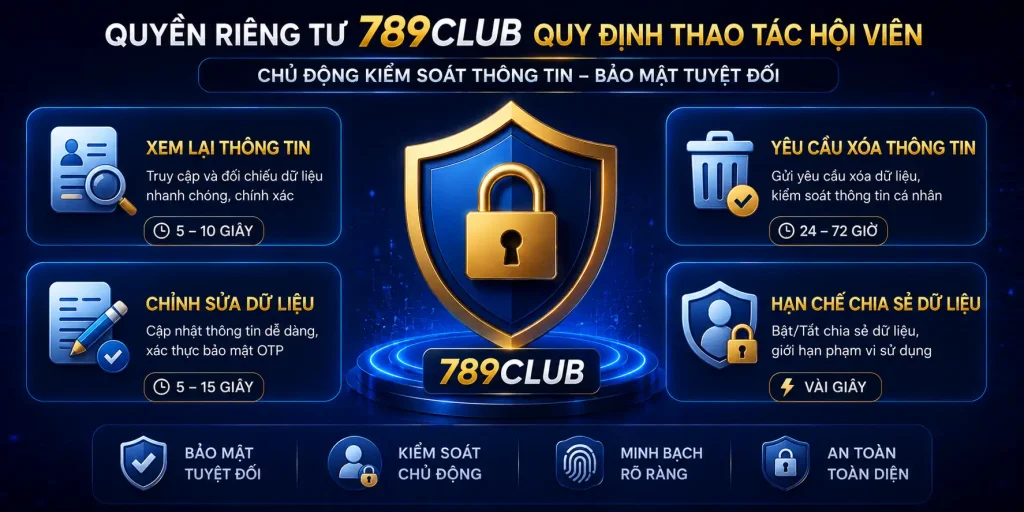 Quyền riêng tư 789CLUB trong việc sử dụng thông tin
